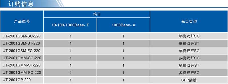 UT-2601G-220系列產(chǎn)品訂購(gòu)信息.jpg