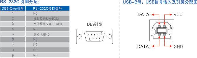 連接器和信號(hào).jpg