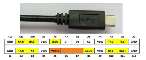 USB-C類：USB TYPE-C信號(hào)輸入及引腳分配圖.jpg