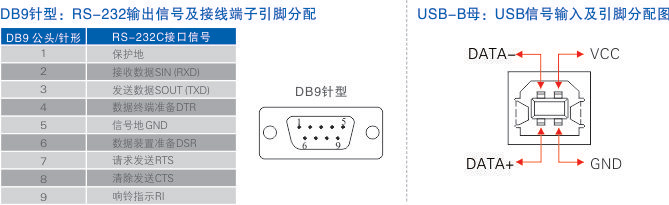 連接器和信號(hào).jpg