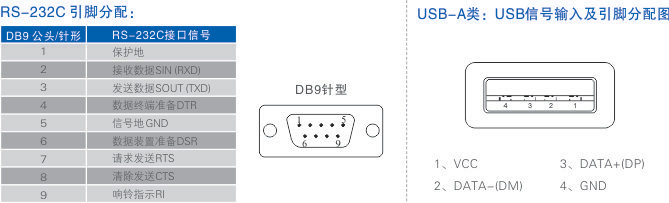 連接器和信號(hào).jpg